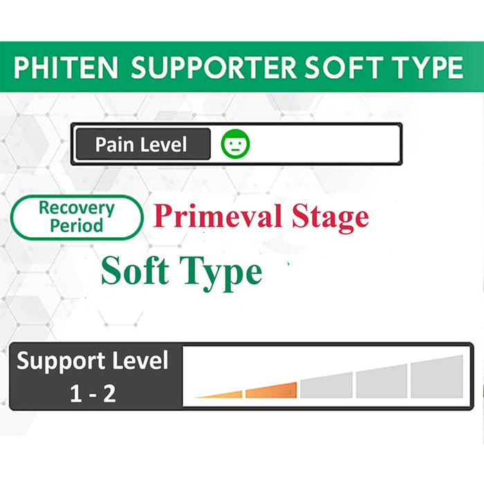 Metax Supporter Knee Soft Type Supporter PhitenSG