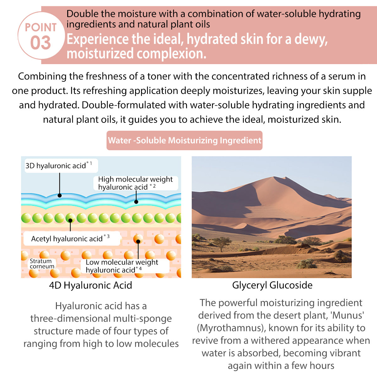 PhitenSG AquaGold Premium Lift Gel | Anti-Aging, Hydrating, Skin