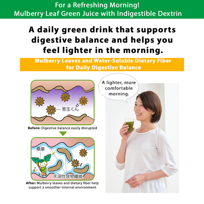 Mulberry Tea_Indigestible Dextrin Plus