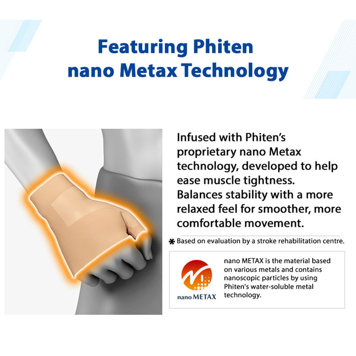 nano Metax Wrist Supporter Soft Type
