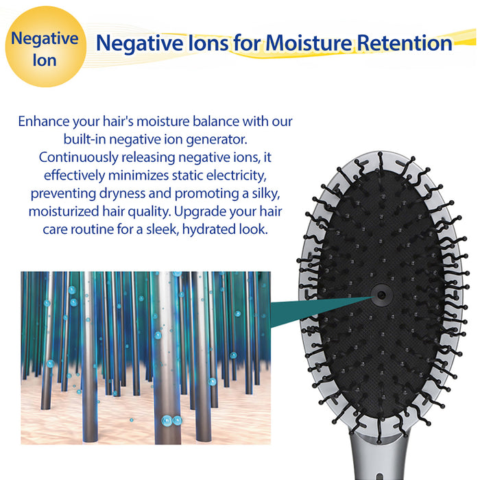 phiten Yuko Daily Care LED Hair Brush Head negative ions for moisture retention 