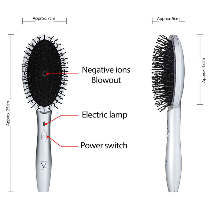 where technology meets beauty for everyday silky, shiny, and tangle-free hair details