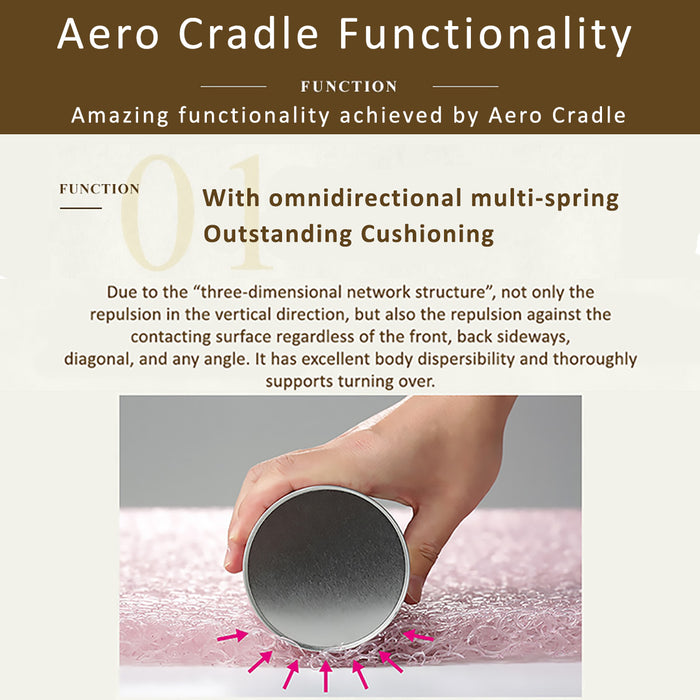 Star Series Aero-Cradle Mattress Bedding PhitenSG