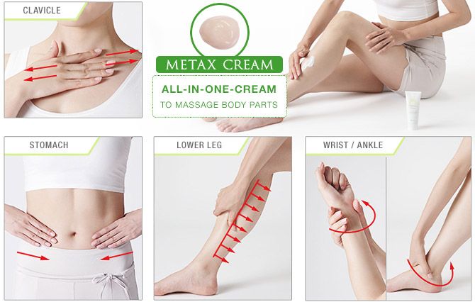 Metax Cream Body Care PhitenSG