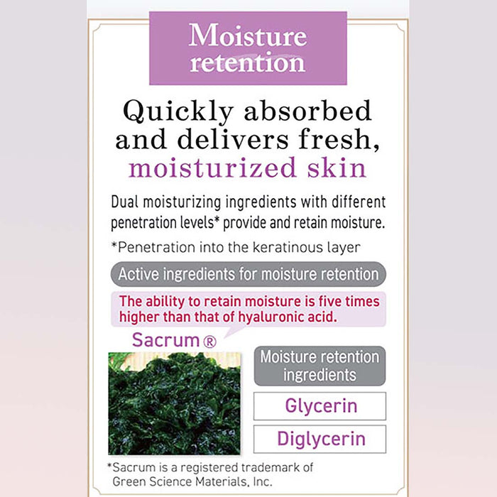 AquaGold Premium Moisture Lotion b Skincare PhitenSG
