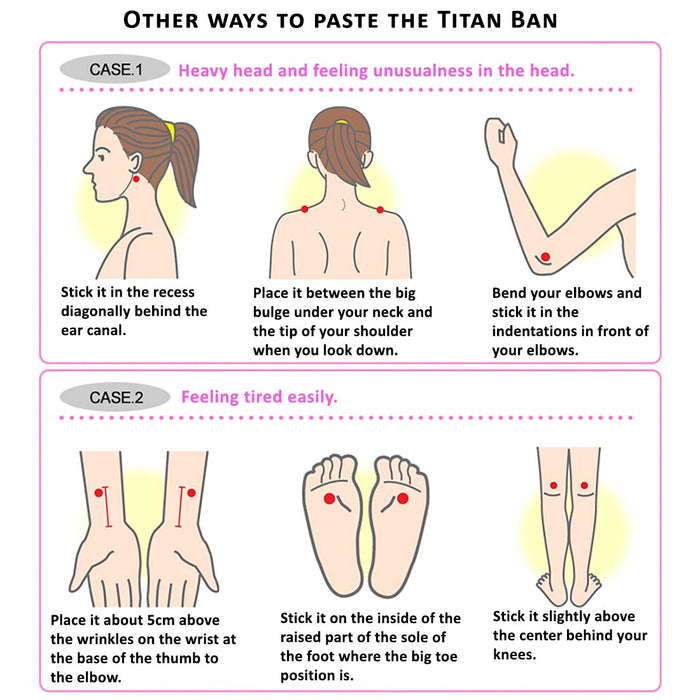 Titan Ban 10pcs Tape PhitenSG