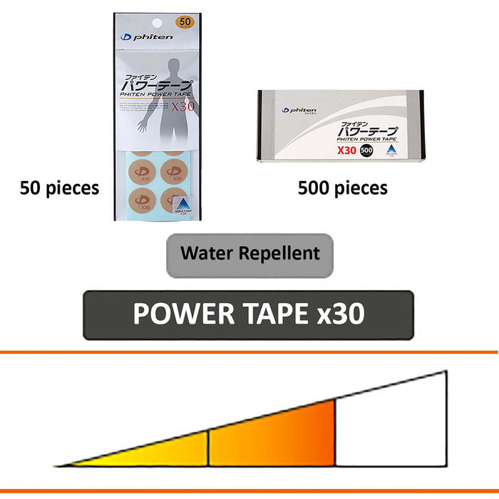 Power Tape X30 Tape PhitenSG