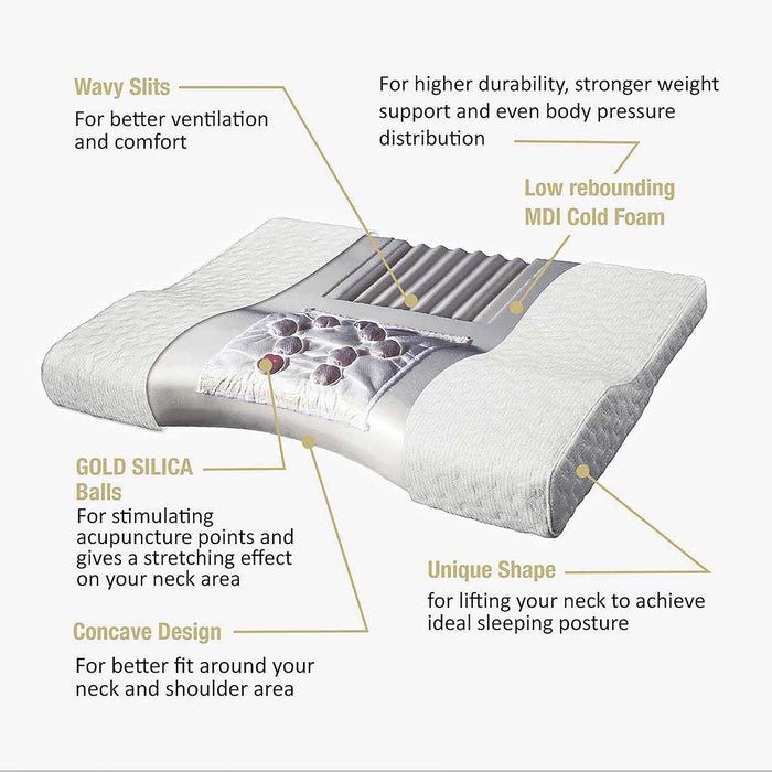 Star Series AquaGold Shiatsu Pillow Standard Bedding PhitenSG
