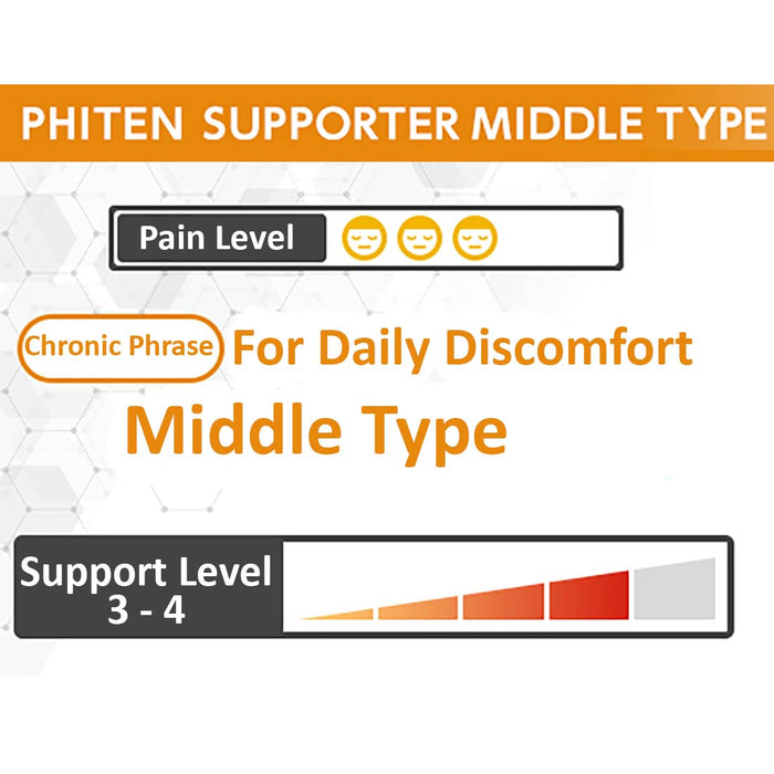 phiten-wrist-supporter-carpal-tunnel-relief